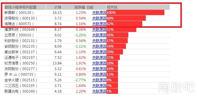 2025年新澳门今晚开奖结果039期 11-15-19-28-40-41R：20,探索未来幸运之门，关于澳门彩票开奖结果的深度解析（以第039期为例）