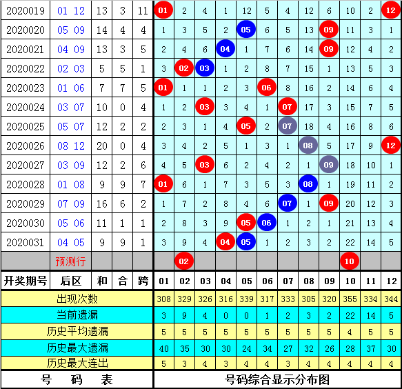 2025年2月18日 第52页