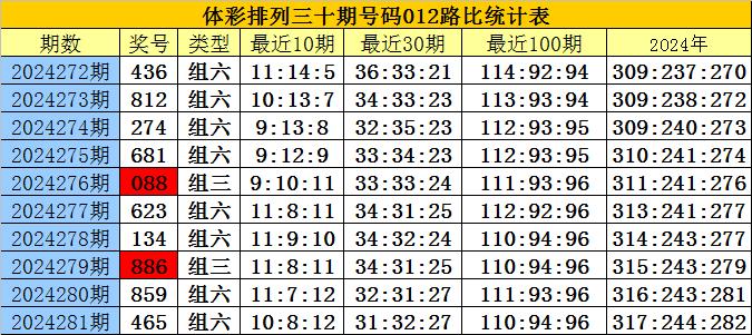 刘伯温四肖八码凤凰网149期 01-07-10-19-44-49S：37,刘伯温四肖八码凤凰网149期揭秘与彩票策略探讨