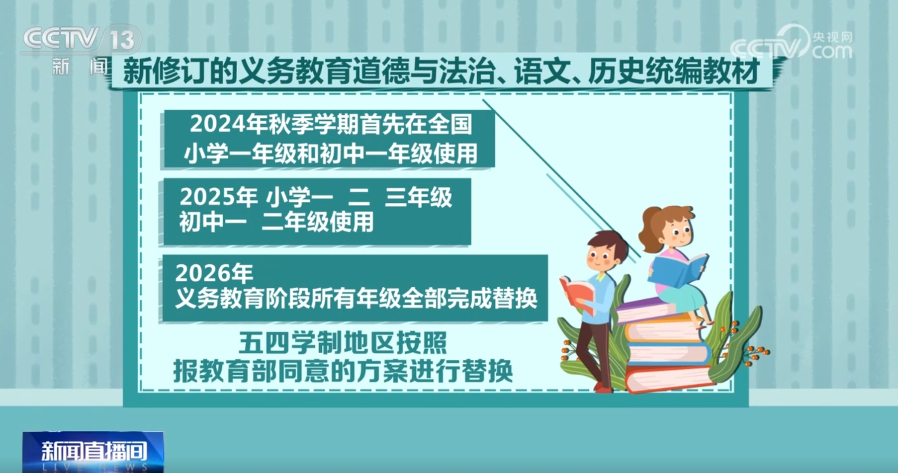 2025新奥精准正版资料,2025新奥精准正版资料大全093期 04-19-20-32-33-40Q：17,探索2025新奥精准正版资料，揭秘093期及未来趋势