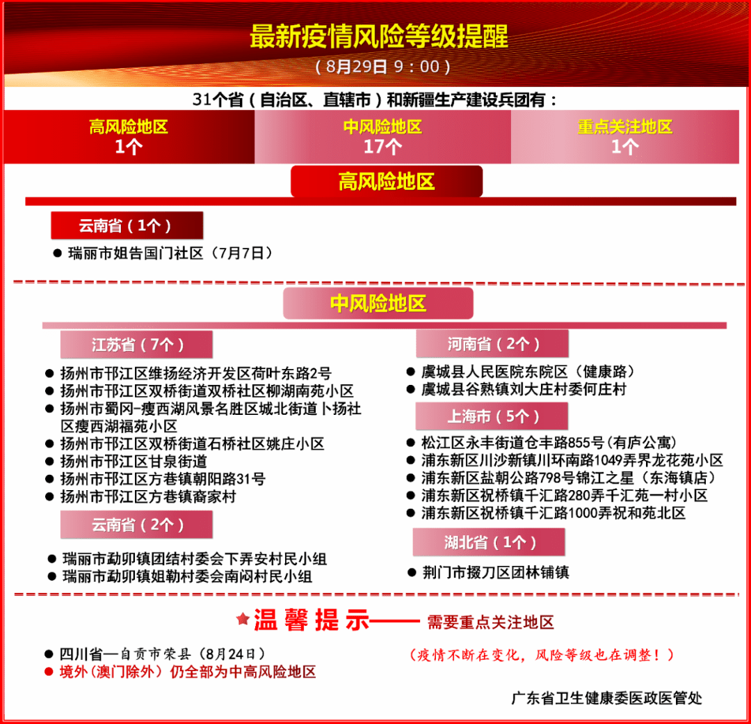 新澳门管家婆资料090期 10-11-17-19-27-33B：20,新澳门管家婆资料解析，探索第090期的数字秘密（关键词，090期 10-11-17-19-27-33B，20）