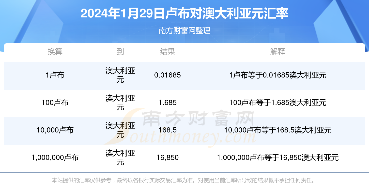 澳门六开奖结果2025开奖记录查询135期 08-10-26-28-31-47Q：25,澳门六开奖结果分析，探索第135期的开奖记录与数字奥秘（关键词，澳门六开奖结果、2025开奖记录查询、第135期、数字组合）