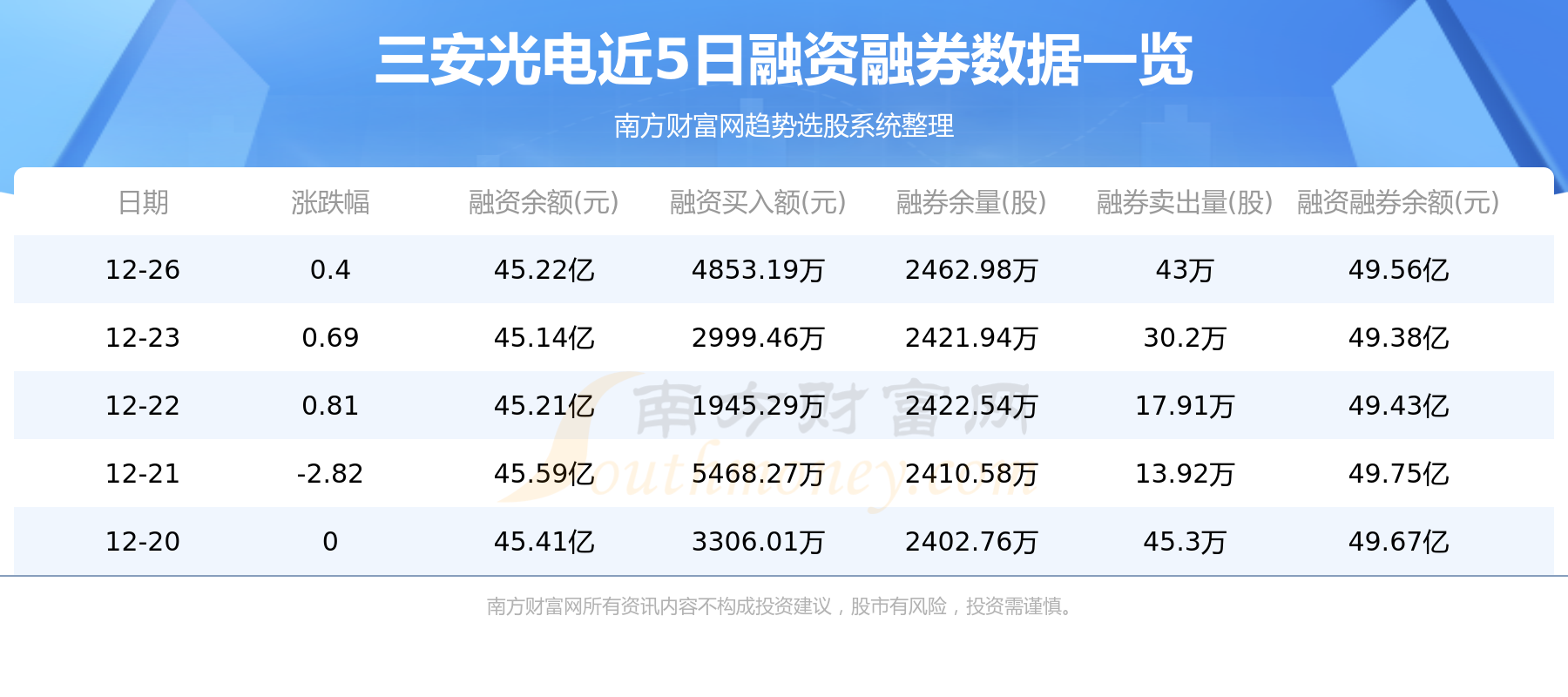 2025年2月 第149页