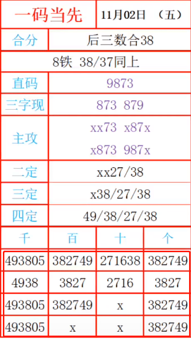 最准一肖一码一一子中特9755135期 06-37-39-44-45-47M：17,探索最准一肖一码的秘密，深度解读期号为9755135的特殊现象