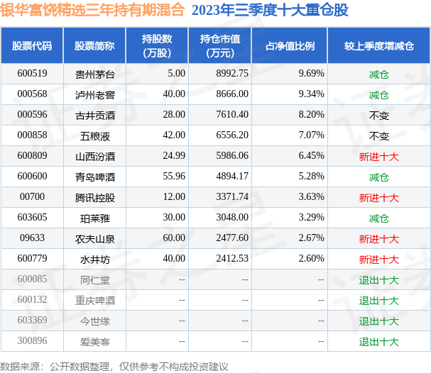 新奥全部开奖记录查询039期 03-19-33-39-49-04T：28,新奥全部开奖记录查询，探索第039期的奥秘与数据分析