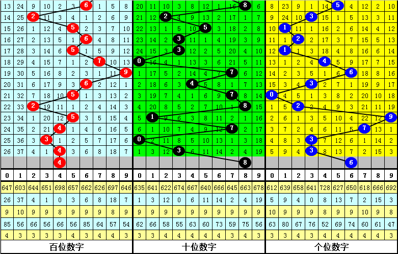 新澳门今晚一肖中特111期 10-14-21-24-34-37U：13,新澳门今晚一肖中特预测，111期的期待与探索（附号码分析）