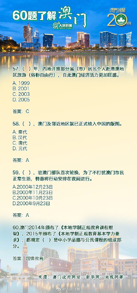 澳门资料大全夭天免费061期 07-11-16-44-46-48J：11,澳门资料大全夭天免费第061期——探索澳门的深度与魅力（文章编号，J11）