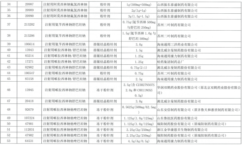 2025年2月 第349页