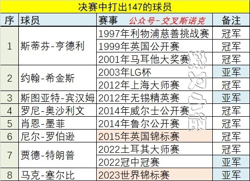 精准一肖100%准确精准的含义147期 04-06-07-35-38-44C：28,精准一肖，揭秘百分之百准确预测之秘