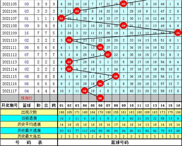 澳门六6合开奖大全049期 12-14-20-23-24-27W：39,澳门六6合开奖结果解析，第049期开奖数据深度探讨