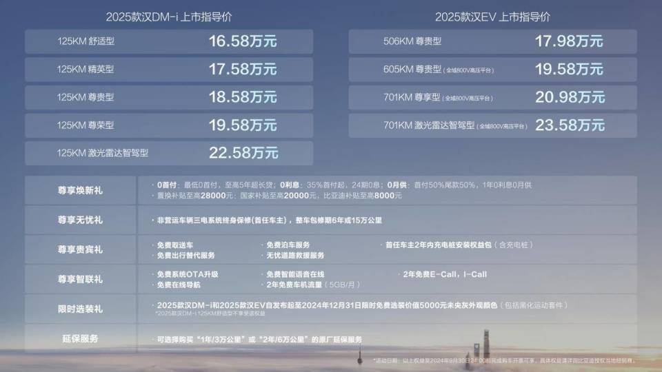 2025澳门传真免费080期 02-16-20-25-39-49Z：14,探索澳门传真新纪元，免费时代的来临与未来展望