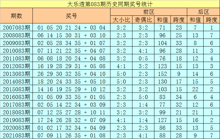 2025年2月19日 第22页