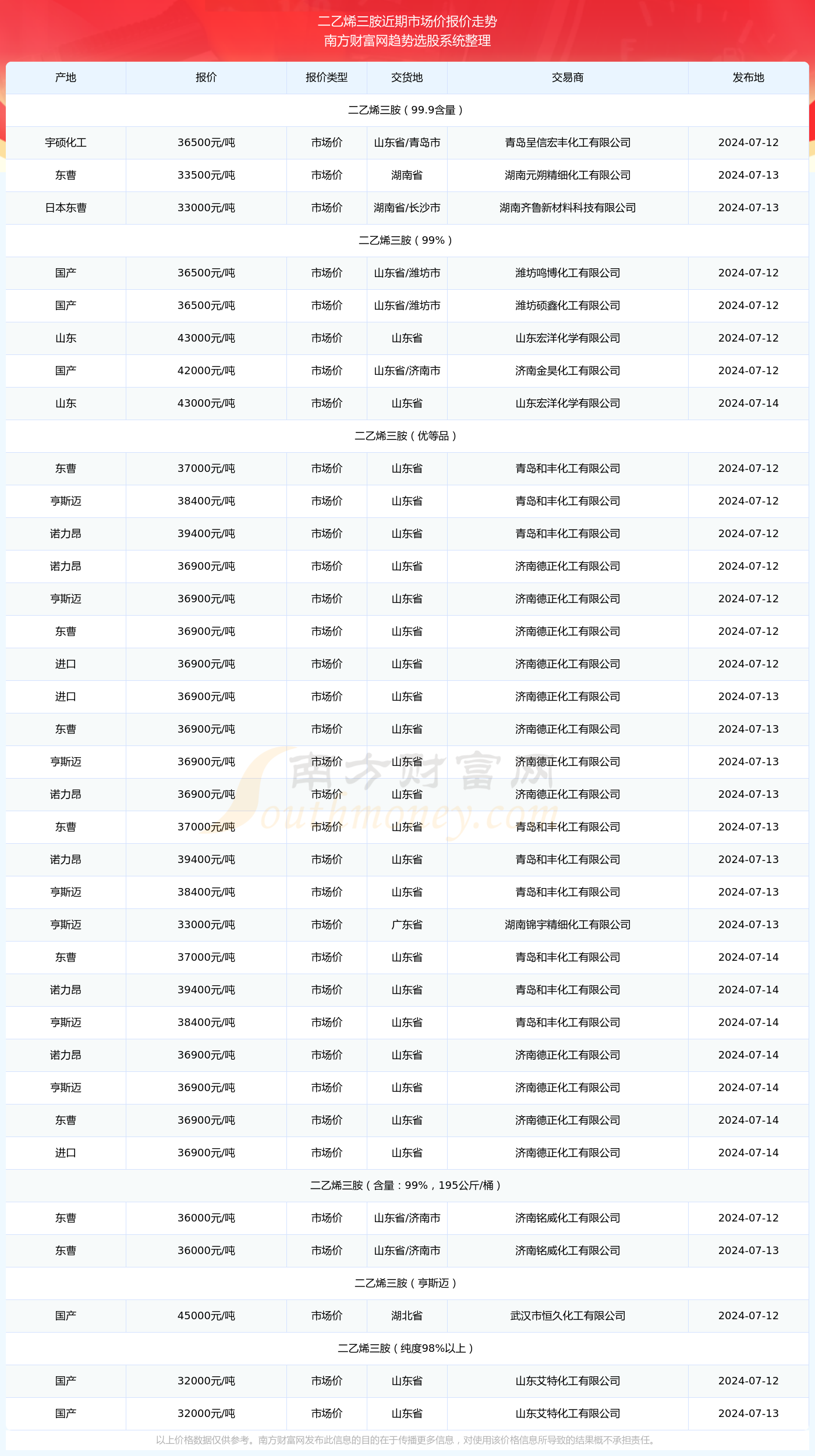 澳门三期内必中一期3码079期 05-14-18-31-39-41U：34,澳门三期内必中一期，揭秘彩票背后的秘密与策略分析