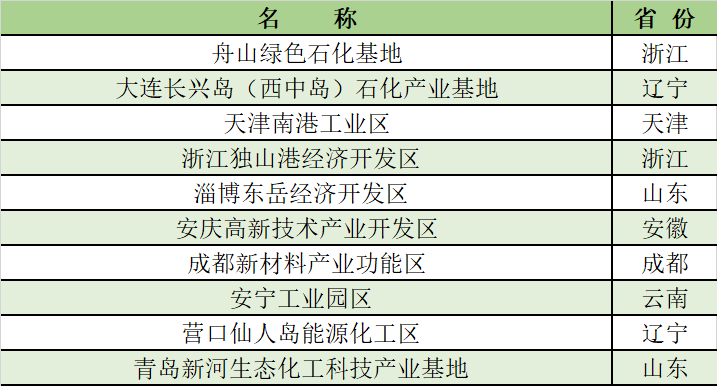 2025年新澳原料免费提供103期 03-07-10-39-43-48Y：32,新澳原料免费提供计划，探索未来与策略洞察