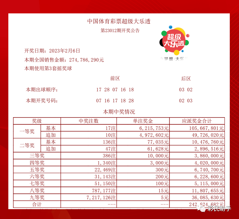 2025年2月19日