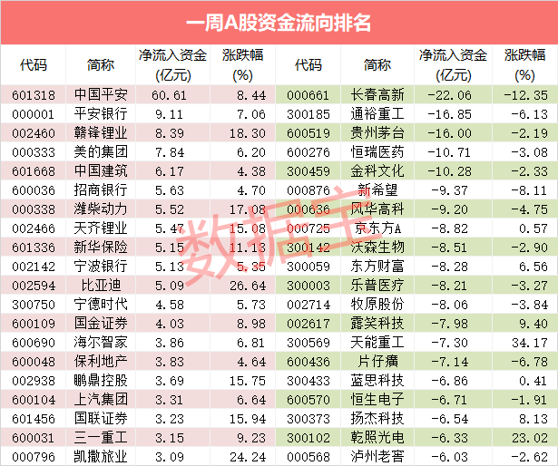 2024新澳免费资料内部玄机069期 03-04-20-22-32-44H：49,探索新澳免费资料内部玄机——揭秘第069期彩票数字的秘密