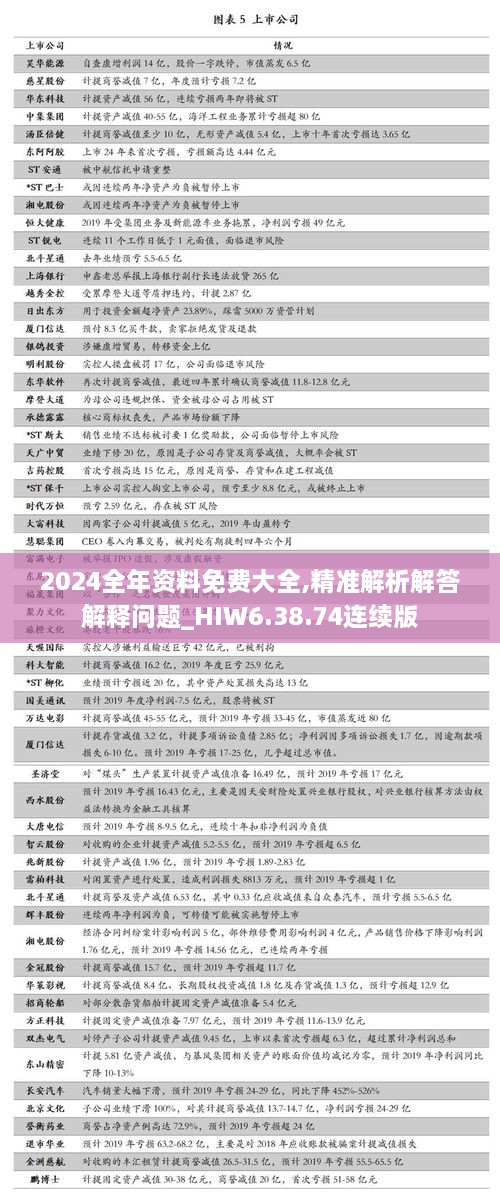 2023年正版资料免费大全123期 04-06-11-30-46-48N：14,探索2023年正版资料免费大全第123期，解密数字组合的魅力之旅