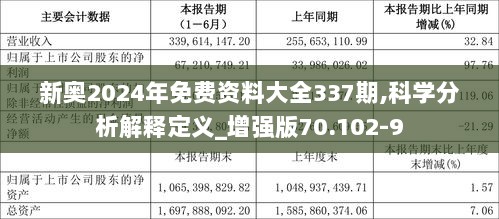 2025新奥资料免费精准175029期 04-06-09-13-23-30D：49,探索新奥资料，2025年精准数据的奥秘与未来展望