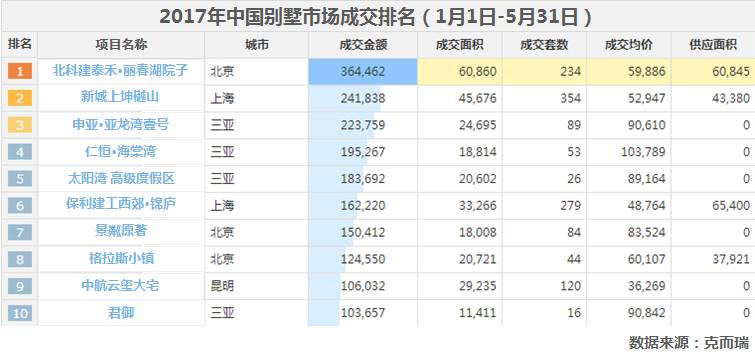 2025新奥免费资料031期 34-02-14-36-10-45T：41,探索2025新奥免费资料第031期——神秘数字序列的秘密