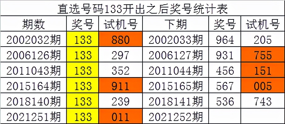 白小姐四肖四码100%准074期 46-38-29-41-14-01T：22,白小姐四肖四码，揭秘神秘数字预测背后的真相与故事（第074期深度解析）