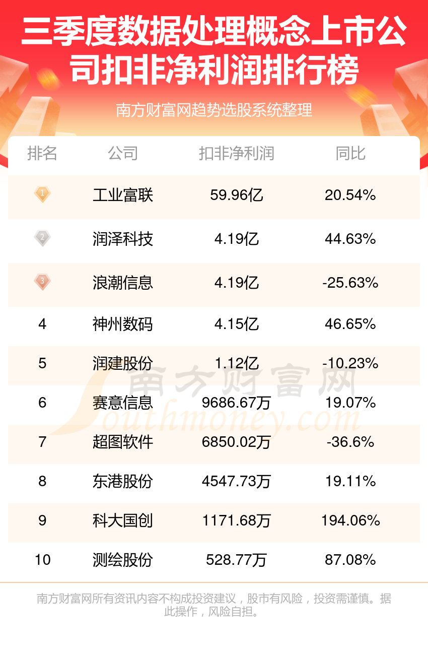 2025年香l港正版资料009期 11-16-23-42-43-45A：40,探索2025年香港正版资料第009期，数字组合的魅力与未来展望