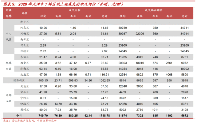 新:奥天天开奖资料大全131期 03-24-26-29-34-42E：48,新奥天天开奖资料解析，探索第131期数据宝藏（内含独特洞察）