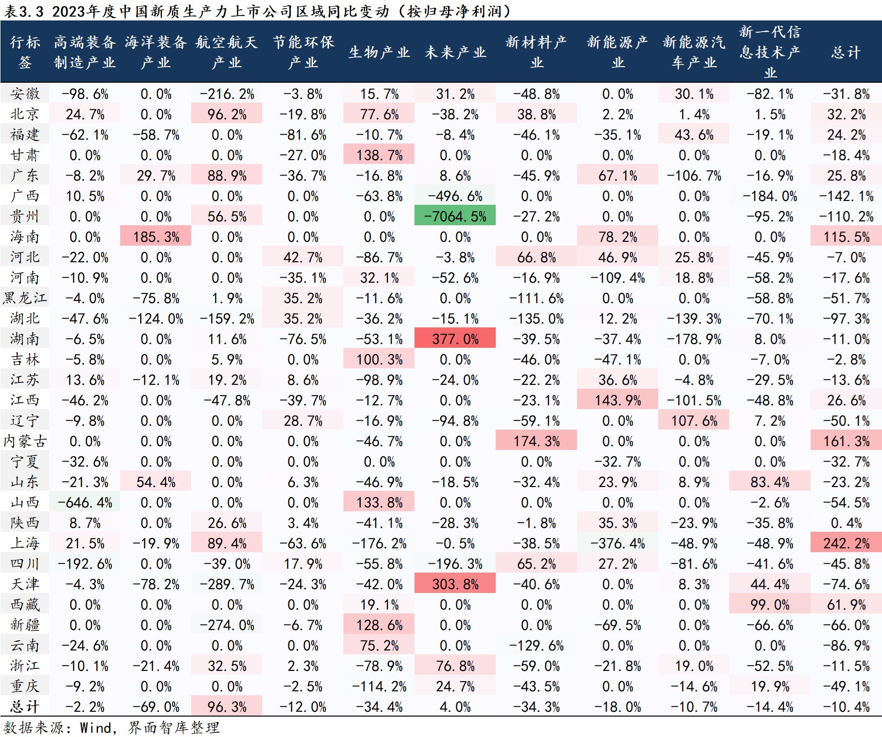 2024新澳今晚资料年05 期065期 05-06-30-31-42-43T：22,探索新澳未来之门，2024年今晚资料的深度解析