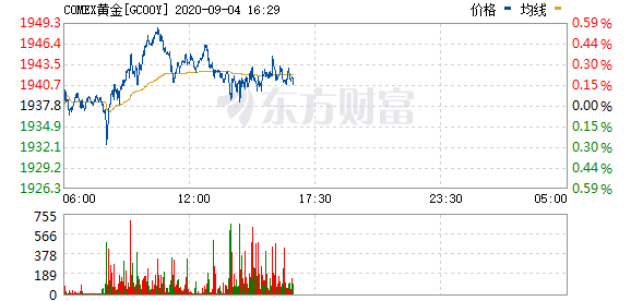 澳门6合开奖结果 开奖记录094期 15-31-36-43-46-47S：10,澳门六合彩开奖结果分析——以第094期开奖记录为例