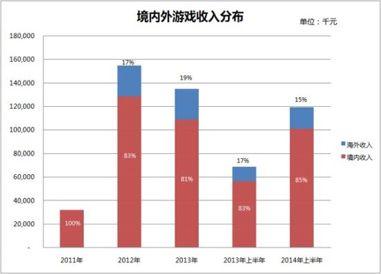 香港二四六最快开奖148期 14-19-22-31-45-48E：35,香港二四六彩票开奖，探索最新第148期的神秘面纱与数字故事