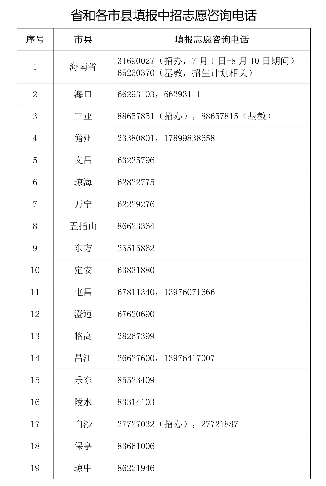 2024新奥门正版资料免费提拱081期 16-26-32-33-38-45P：25,探索新奥门正版资料，2024年免费提拱的第081期秘密