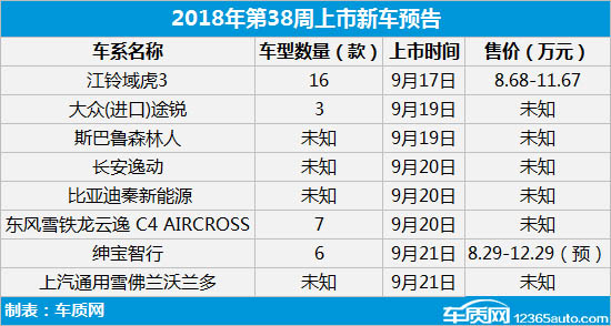 澳彩免费资料大全新奥023期 23-26-30-31-38-43F：24,澳彩免费资料大全新奥揭秘，第023期的数字奥秘与策略分析