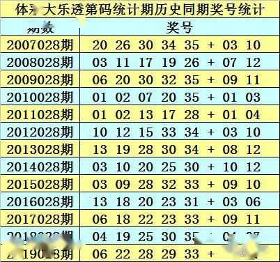 2025年2月22日 第30页