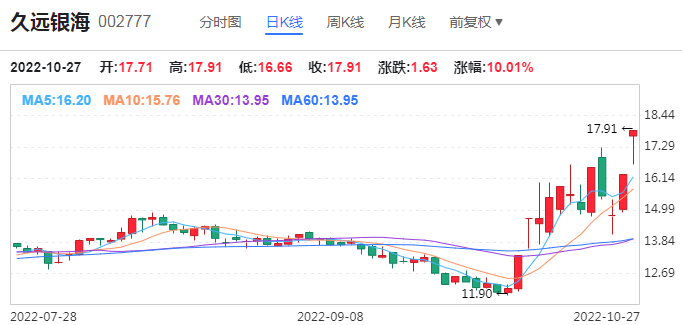 2025年新澳门天天开奖结果049期 02-04-09-25-28-45R：48,探索新澳门天天开奖结果，049期的奥秘与预测分析