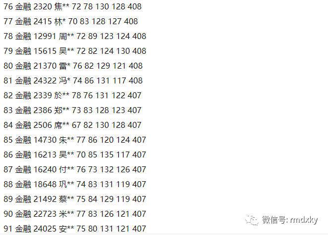 澳门王中王100%正确答案最新章节146期 02-03-17-32-41-49E：45,澳门王中王最新章节揭秘，探寻100%正确答案与神秘数字组合