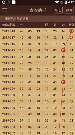 正版澳门资料免费公开014期 12-19-22-23-25-34A：33,正版澳门资料免费公开第014期，揭秘数字背后的故事与独特价值