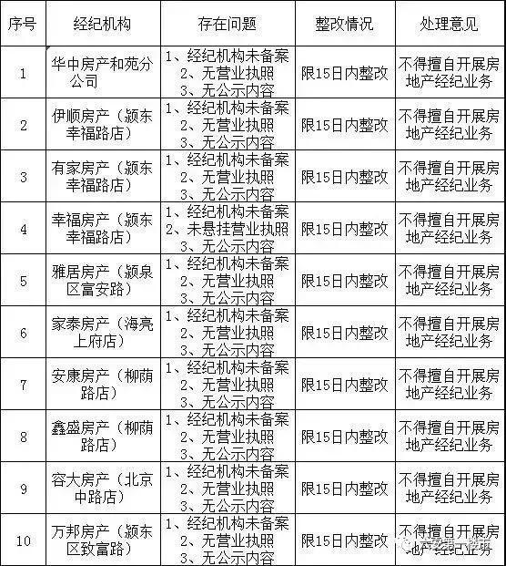 澳门一码一肖一特一中是合法的吗065期 05-08-29-39-41-48Z：04,澳门一码一肖一特一中合法性探讨——以第065期为例