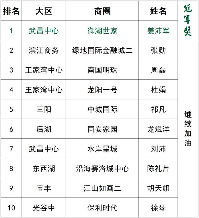 2025年2月23日 第2页