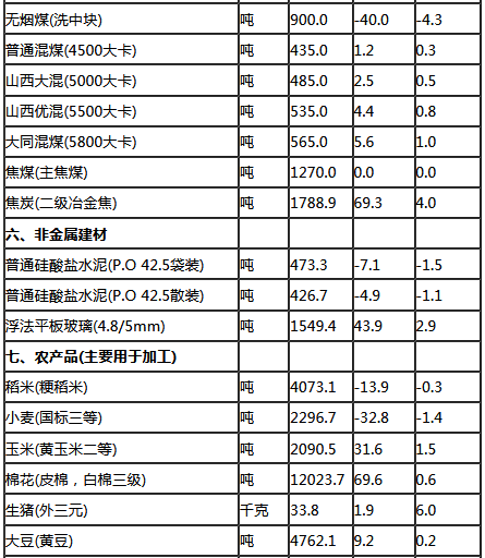 新奥天天开奖资料大全600tkm067期 22-23-27-36-43-46D：21,新奥天天开奖资料解析，探索第600期TKM067的奥秘与策略分析