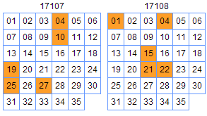 2025年生肖码表图094期 01-07-09-12-19-23P：36,揭秘2025年生肖码表图第094期，数字组合之谜与生肖运势展望