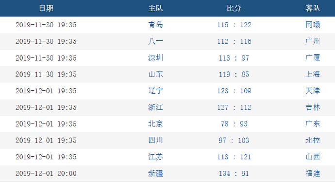 新奥免费精准资料大全112期 08-12-23-28-29-43N：42,新奥免费精准资料大全第112期深度解析，揭秘数字背后的秘密故事