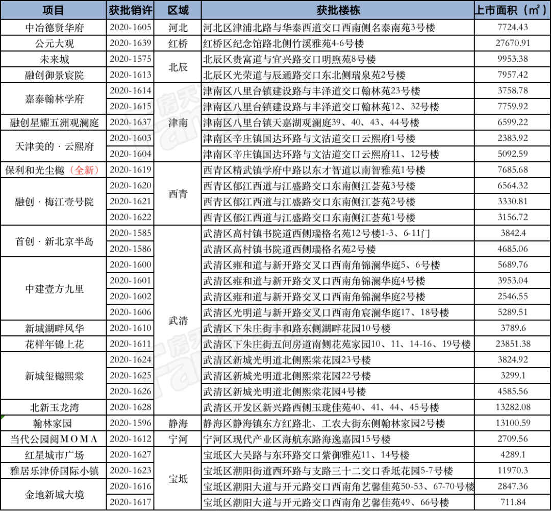 新奥门资料大全正版资料2025099期 12-17-24-39-40-46Y：01,新奥门资料大全正版资料解析，探索2025099期的奥秘与未来趋势（标题）