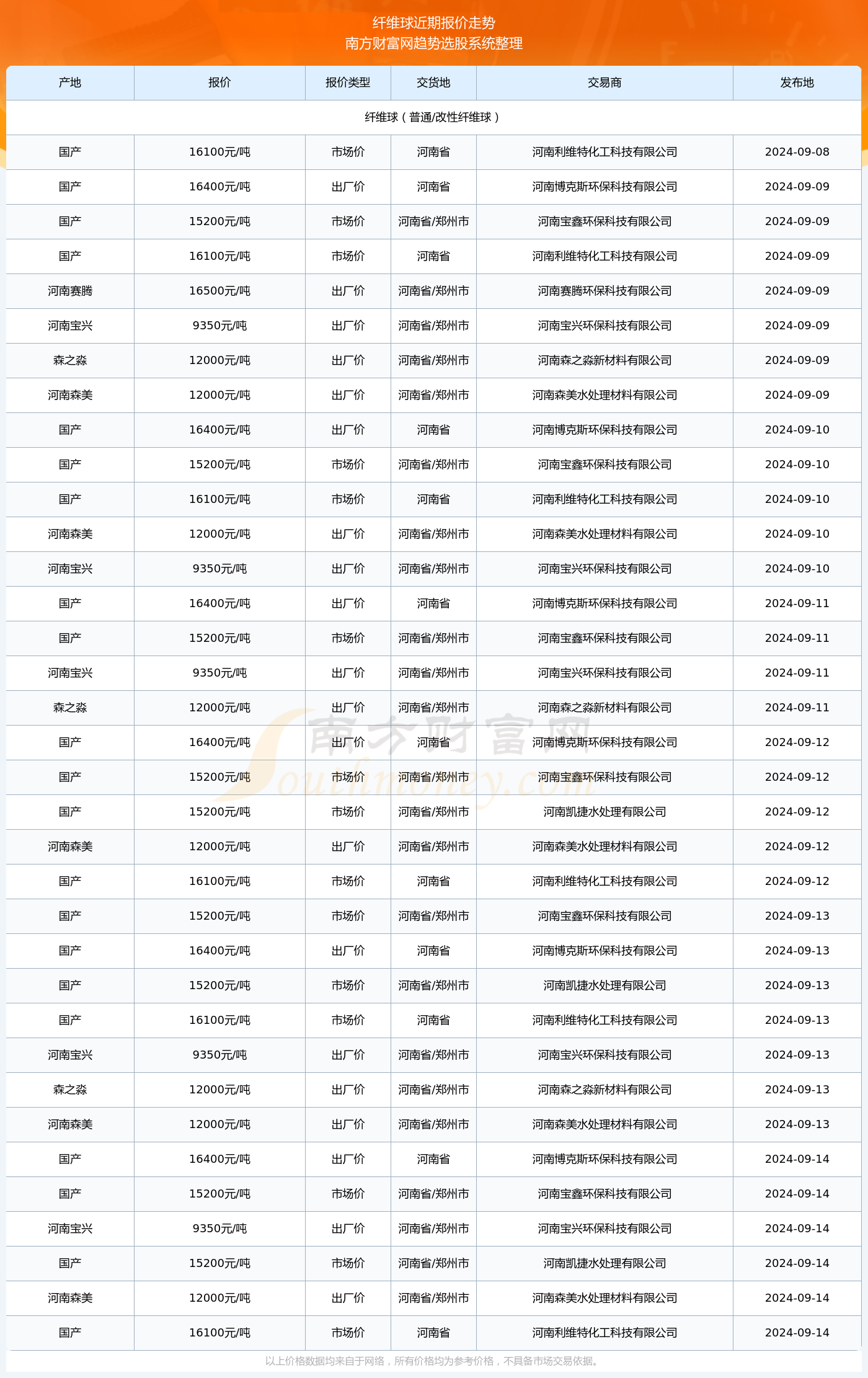 2024年澳门内部资料081期 05-14-25-36-39-45A：45,探索澳门未来之门，聚焦内部资料第081期与数字密码的启示