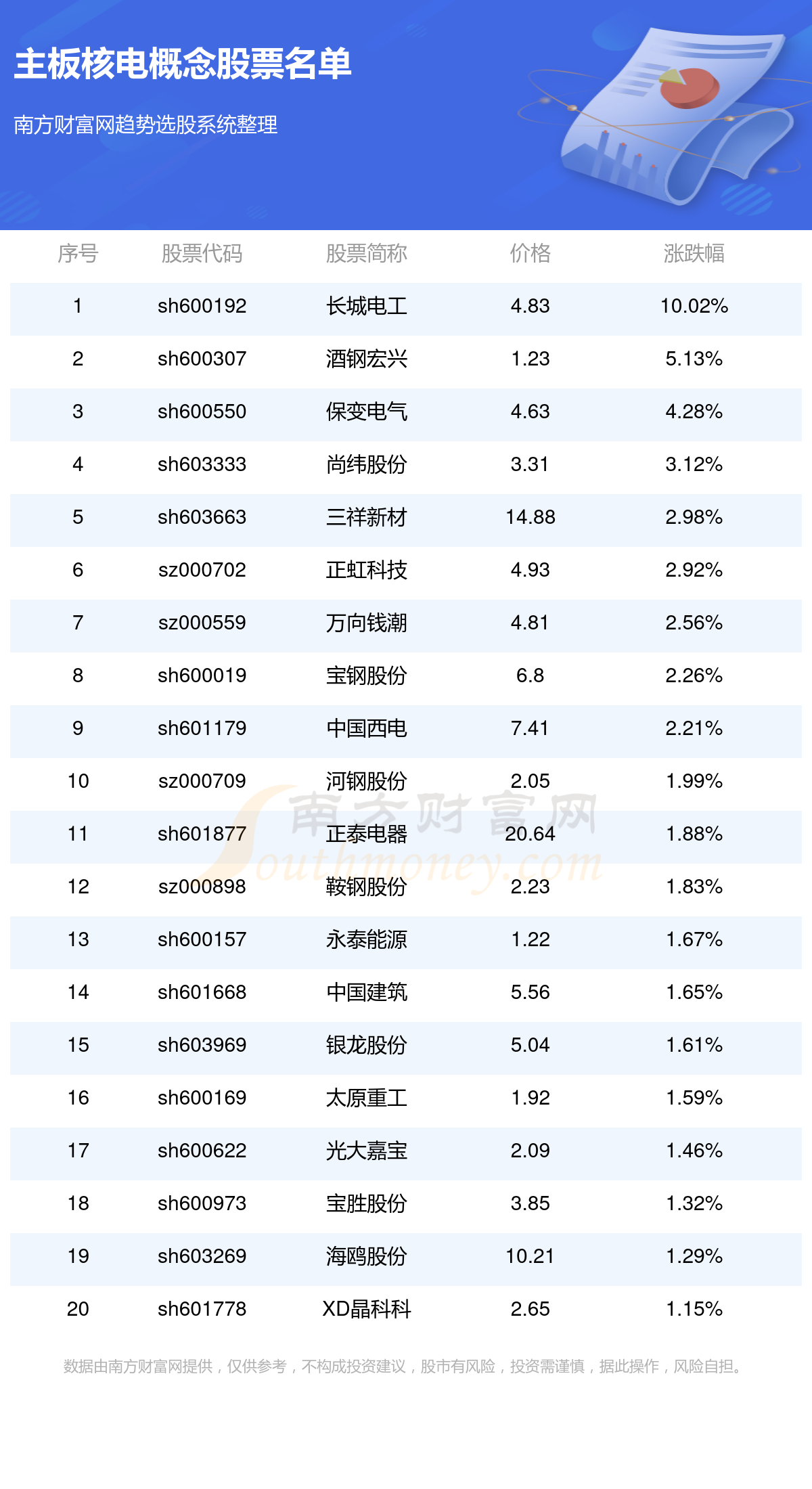 澳门六合大全003期 11-13-19-24-26-28U：02,澳门六合大全003期，探索数字世界的奥秘与期待幸运降临