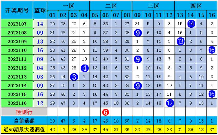 澳门今晚开特马 开奖结果课049期 02-04-09-25-28-45R：48,澳门今晚开特马，开奖结果课第049期揭晓，深度解析数字背后的故事