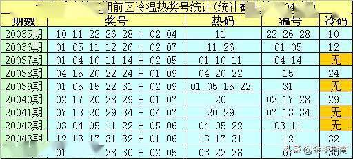 2025年香港正版资料大全最新版004期 02-15-21-26-39-45H：49,探索香港正版资料大全最新版，揭开未来的神秘面纱——以特定数据为线索