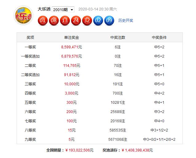 2023澳门正版资料免费065期 03-12-13-22-32-40W：29,探索澳门正版资料之魅力，2023年第065期独特解析与洞察