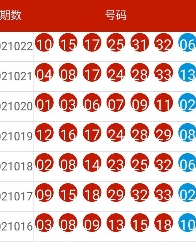 2025新奥历史开奖结果查询047期 09-18-26-32-41-49T：24,探索新奥历史开奖结果，第047期开奖揭晓与未来展望