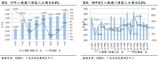 澳门王中王100%的资料2025年047期 07-35-21-48-04-33T：14,澳门王中王资料揭秘，探索未来的预测与趋势（2025年047期分析）