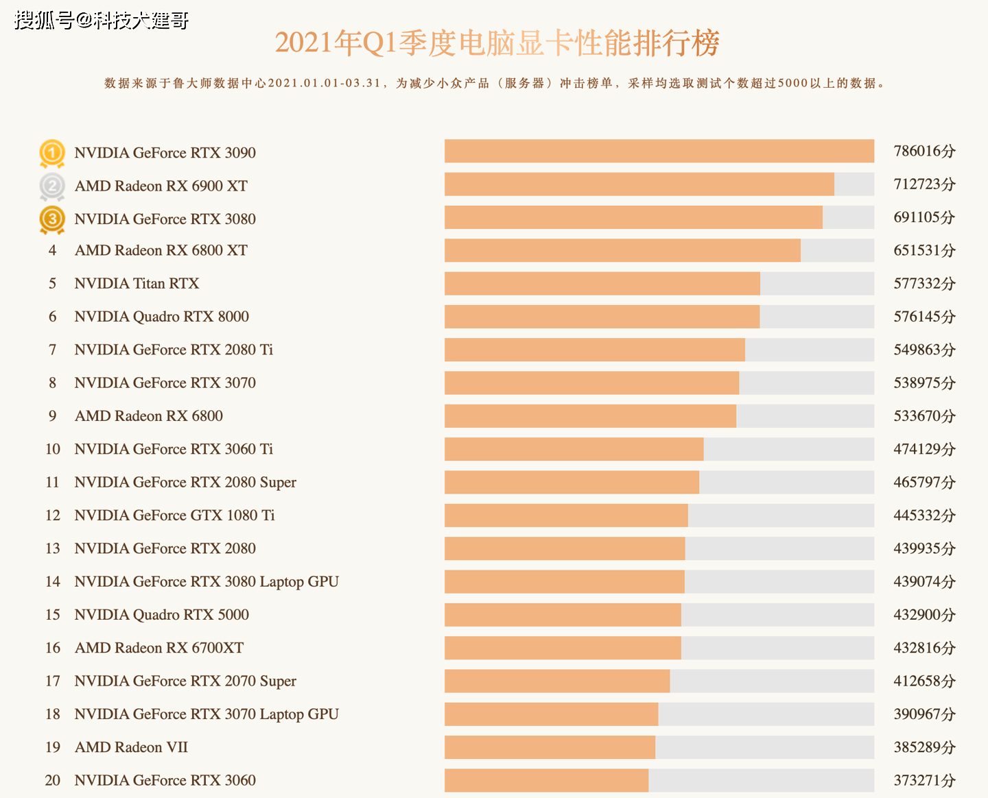 新澳2025今晚开奖资料084期 09-22-30-42-07-33T：20,新澳2025今晚开奖资料详解，第084期数字预测与解析