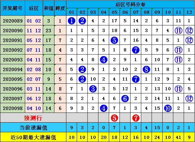 正版资料免费资料大全十点半012期 06-11-21-22-27-36Z：16,正版资料免费资料大全十点半第012期（Z，16）——深度挖掘数字时代的宝藏